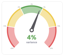 Widget 24
