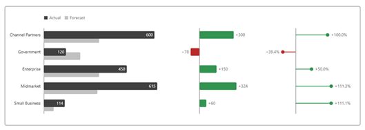 Widget 27
