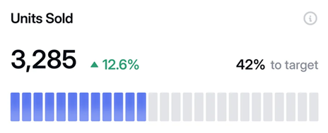 Widget 32